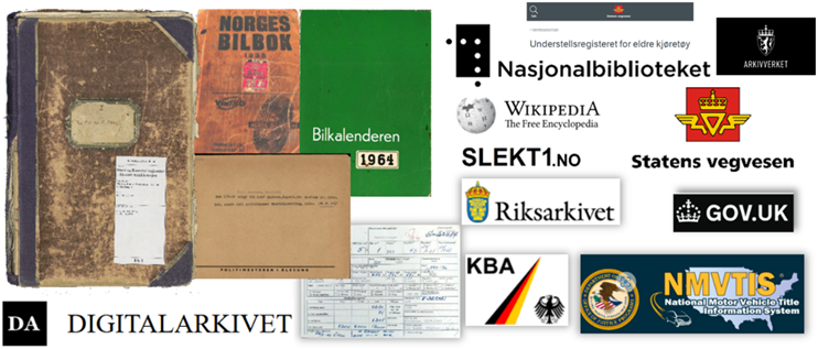 FINN INFO OM GAMLE BILER PÅ NETTET